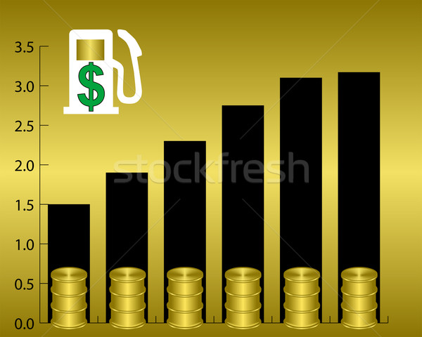 hi fuel price chart Stock photo © tdoes