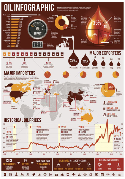 Oil infographic elements Stock photo © tele52
