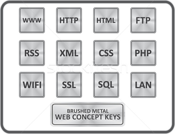 Metálico web botones acero inoxidable mirando Internet Foto stock © THP