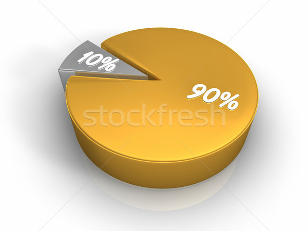 Pie Chart 90 10 percent Stock photo © ThreeArt