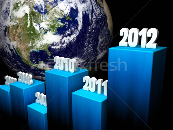 Działalności 2012 wykres globalny na północ Ameryki Zdjęcia stock © ThreeArt