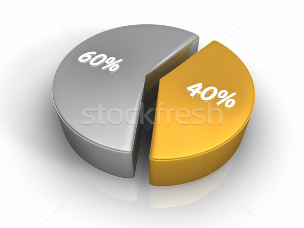 Pie Chart 40 60 percent Stock photo © ThreeArt