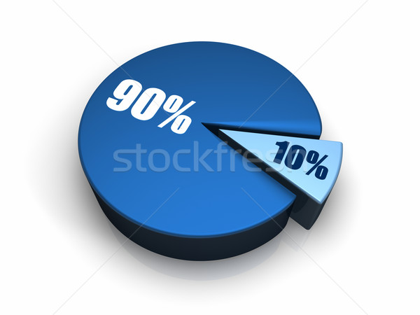 Blue Pie Chart 10 - 90 percent Stock photo © ThreeArt