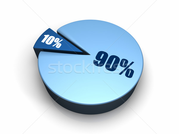 Blue Pie Chart 90 - 10 percent Stock photo © ThreeArt