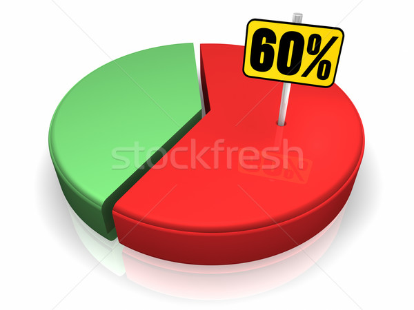 Cirkeldiagram 60 procent zestig teken 3d render Stockfoto © ThreeArt