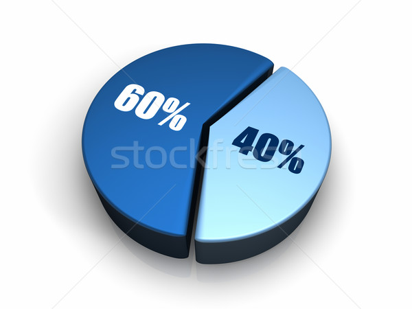 Blauw cirkeldiagram 40 60 procent veertig Stockfoto © ThreeArt