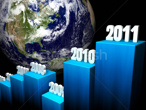 Działalności 2011 wykres globalny na północ Ameryki Zdjęcia stock © ThreeArt