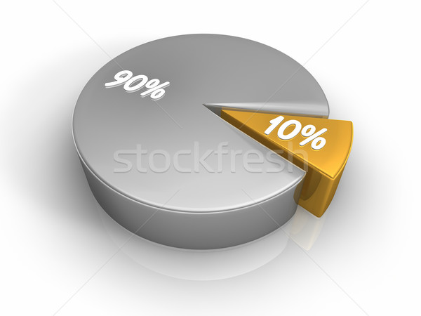 Pie Chart 10 90 percent Stock photo © ThreeArt