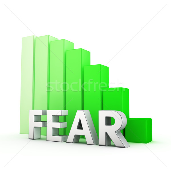 Reduction of Fear Stock photo © timbrk