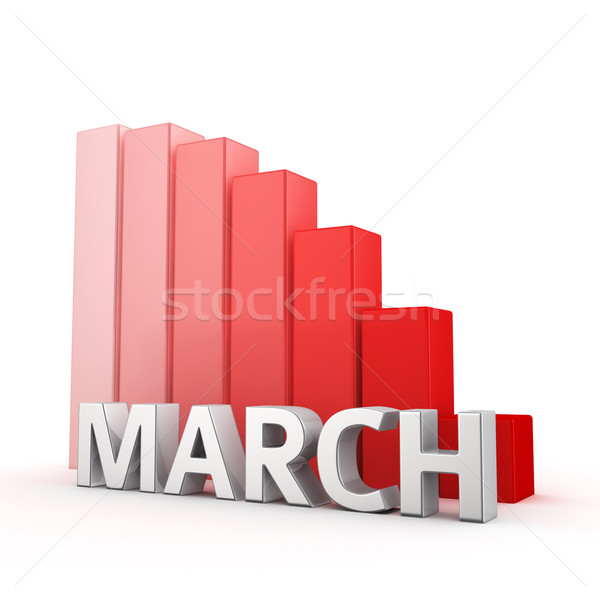 Reduction of March Stock photo © timbrk