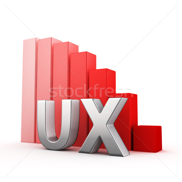 Reduction of UX Stock photo © timbrk