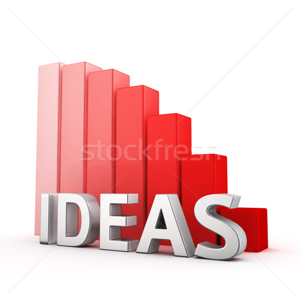 Reduzierung Ideen bewegen nach unten rot Balkendiagramm Stock foto © timbrk