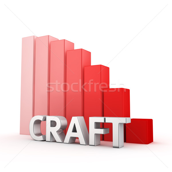 Reduction of Craft Stock photo © timbrk