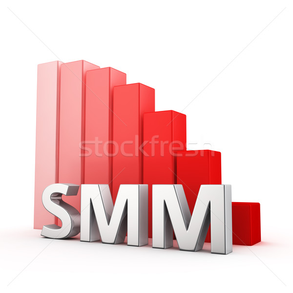 Reduction of SMM Stock photo © timbrk