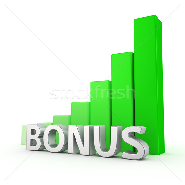 Groei bonus groeiend groene staafdiagram witte Stockfoto © timbrk