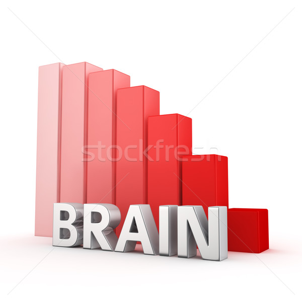 Reducere creier în mişcare jos roşu Imagine de stoc © timbrk
