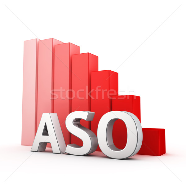 Reduction of ASO Stock photo © timbrk