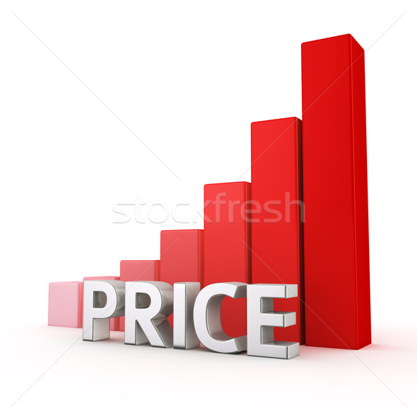 Growth of Price Stock photo © timbrk