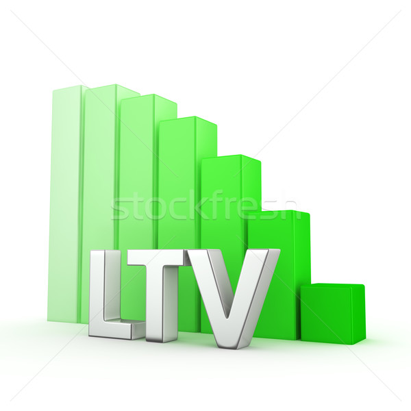 Reduction of LTV Stock photo © timbrk