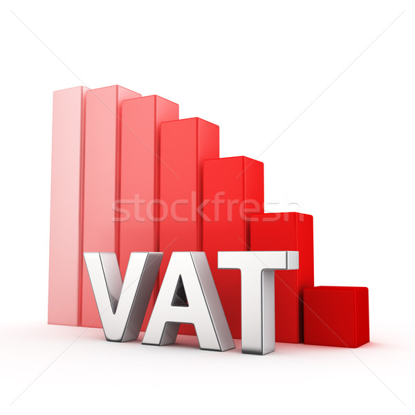 Reduction of VAT Stock photo © timbrk
