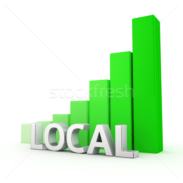 Növekedés helyi növekvő zöld oszlopdiagram fehér Stock fotó © timbrk