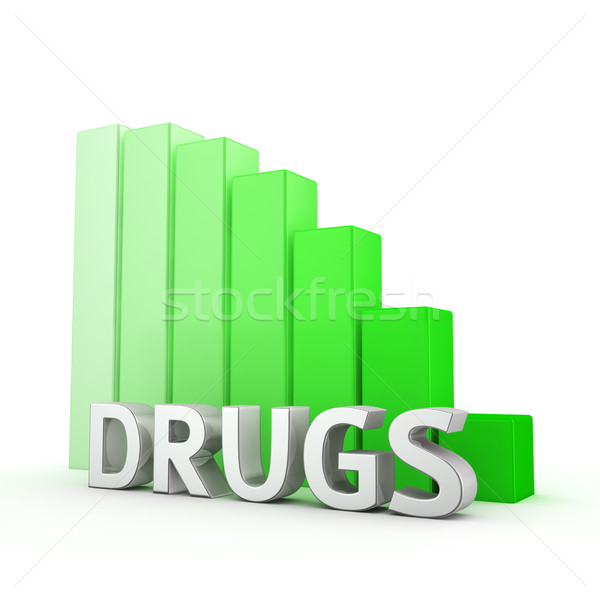 Reduction of Drugs Stock photo © timbrk