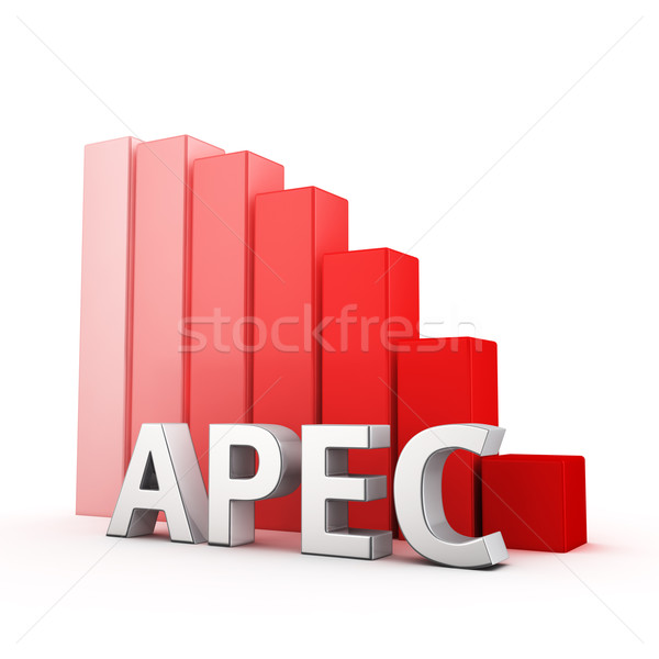 Reduction of APEC Stock photo © timbrk