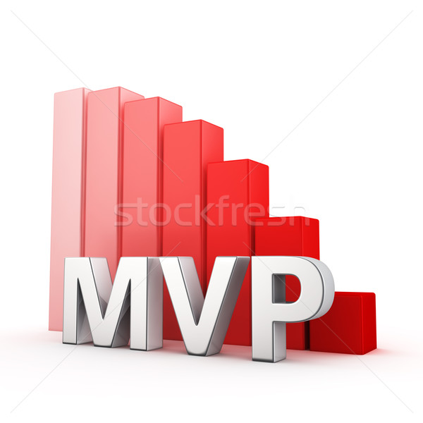 Reduction of MVP Stock photo © timbrk
