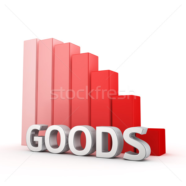 Reduction of Goods Stock photo © timbrk