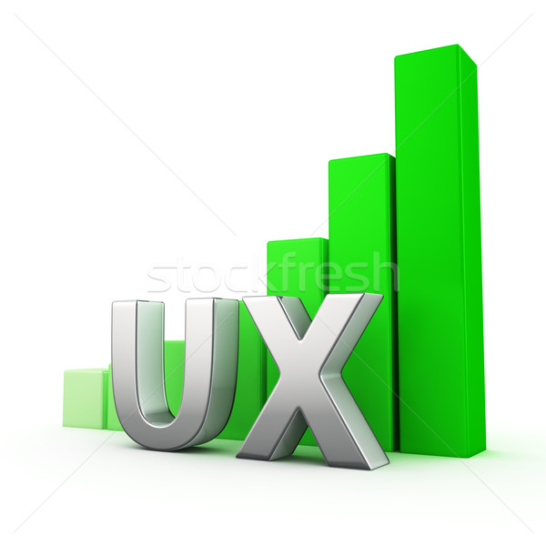 Growth of UX Stock photo © timbrk