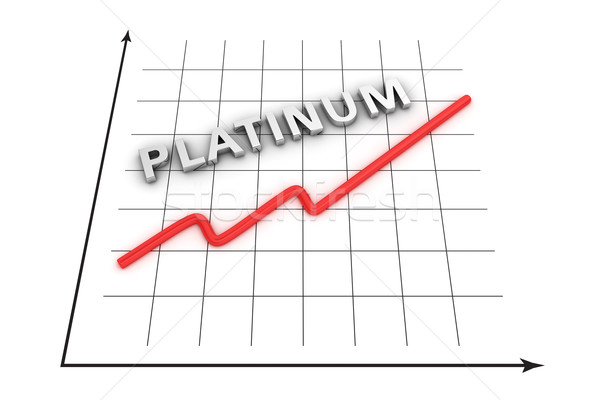 Crecimiento curva platino gráfico negocios dinero Foto stock © timbrk