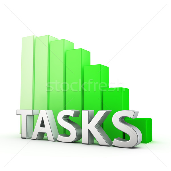 Reduction of Tasks Stock photo © timbrk