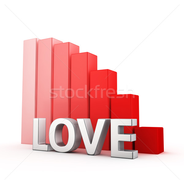 Reduzierung Liebe bewegen nach unten rot Balkendiagramm Stock foto © timbrk