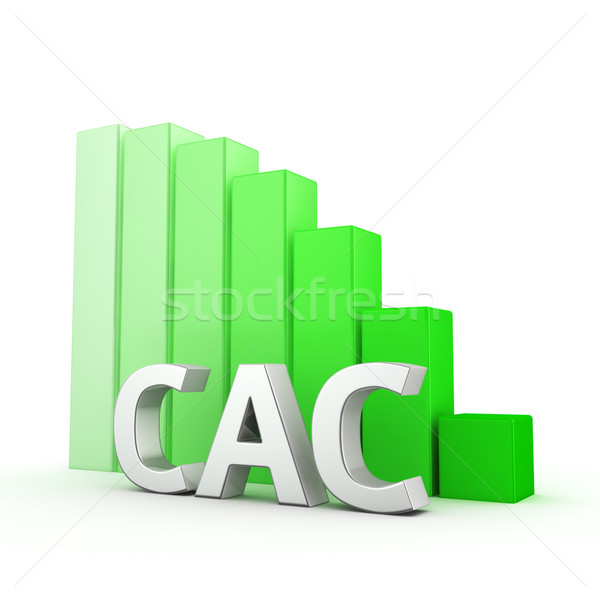 Reduction of CAC Stock photo © timbrk