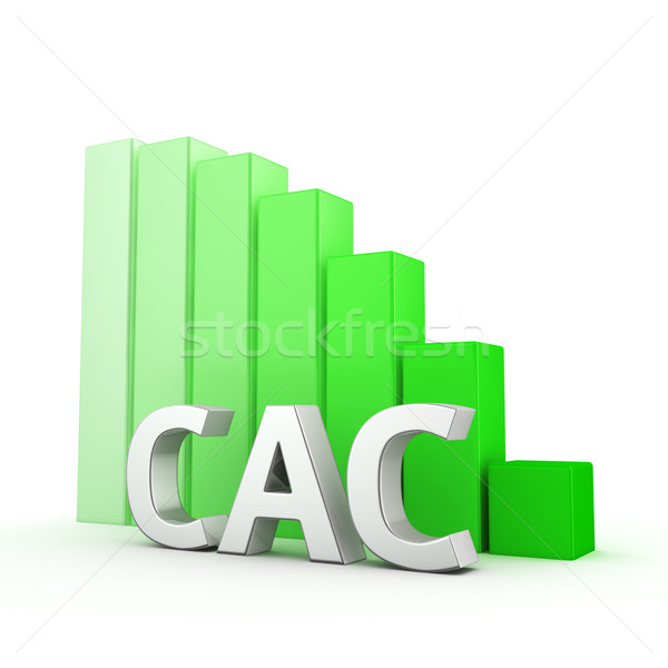 Reduzierung bewegen nach unten grünen Balkendiagramm weiß Stock foto © timbrk