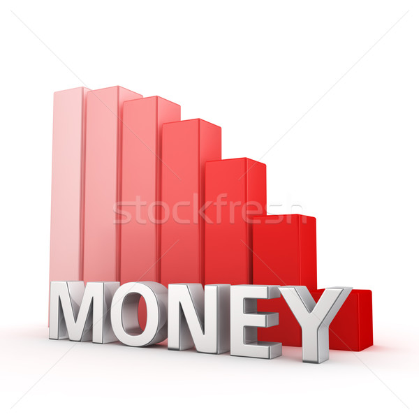 Reduction of Money Stock photo © timbrk