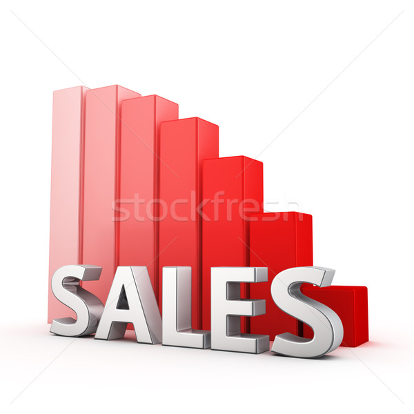 Reduction of Sales Stock photo © timbrk