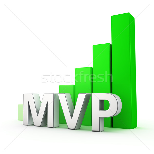 Growth of MVP Stock photo © timbrk