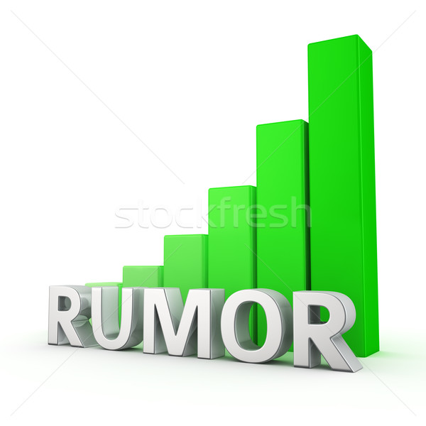 Foto stock: Crescimento · rumor · crescente · verde · gráfico · de · barras · branco