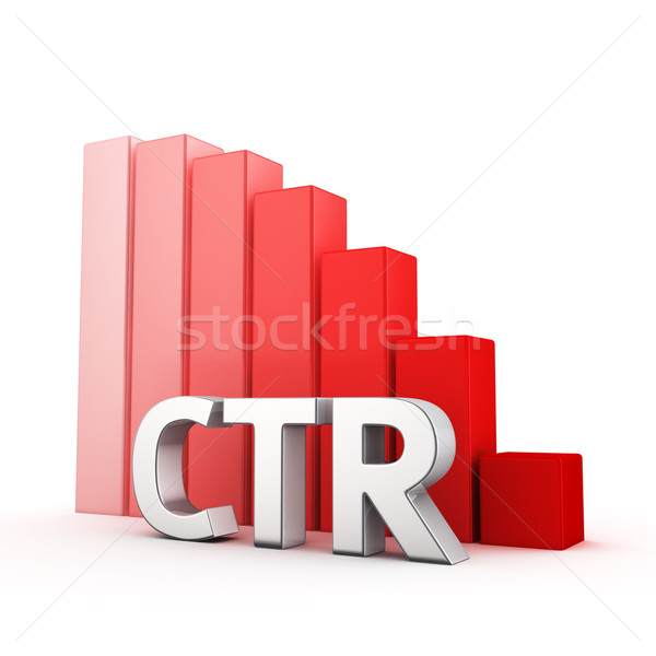 Reduction of CTR Stock photo © timbrk