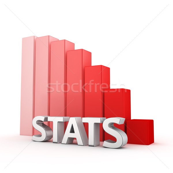 Csökkentés statisztika mozog lefelé piros oszlopdiagram Stock fotó © timbrk