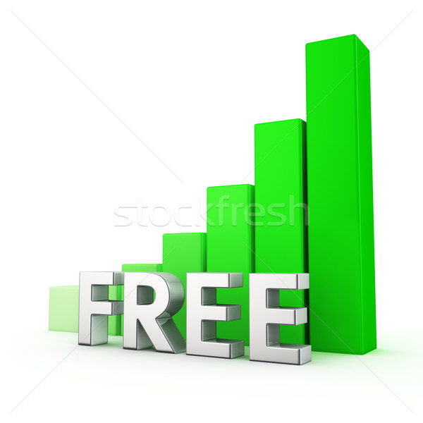 Growth of Free Stock photo © timbrk