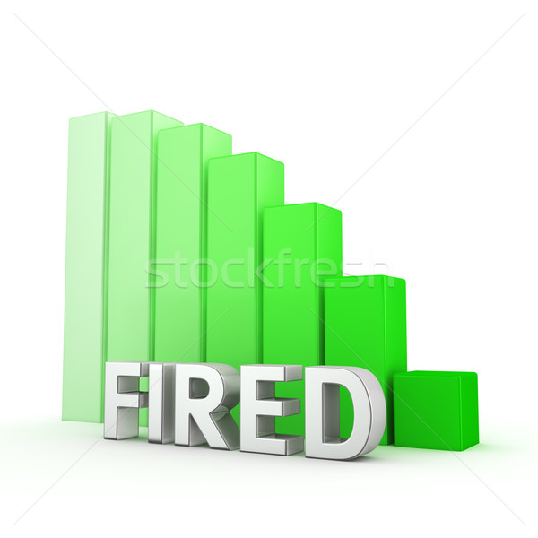 Reduction of Fired Stock photo © timbrk
