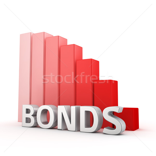 Reduction of Bonds Stock photo © timbrk