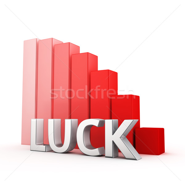 Reduction of Luck Stock photo © timbrk