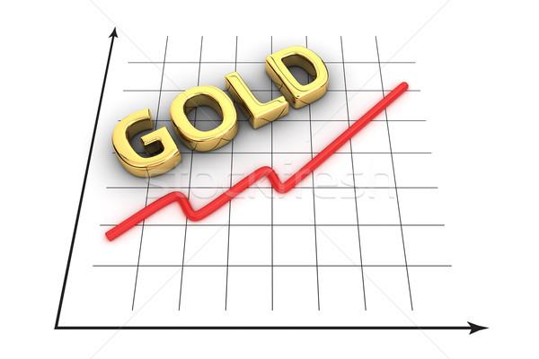 Growth curve of gold Stock photo © timbrk