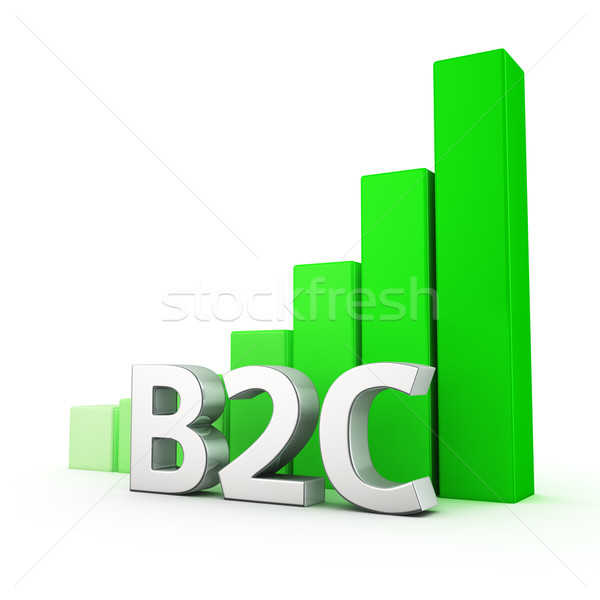 Growth of B2C Stock photo © timbrk