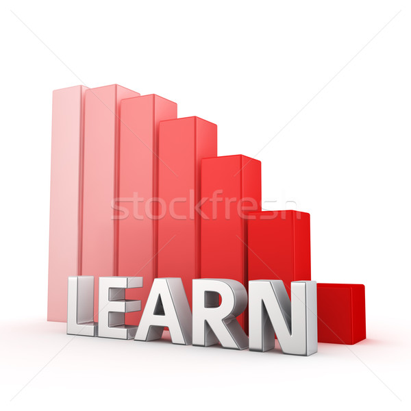 Reduction of Learn Stock photo © timbrk