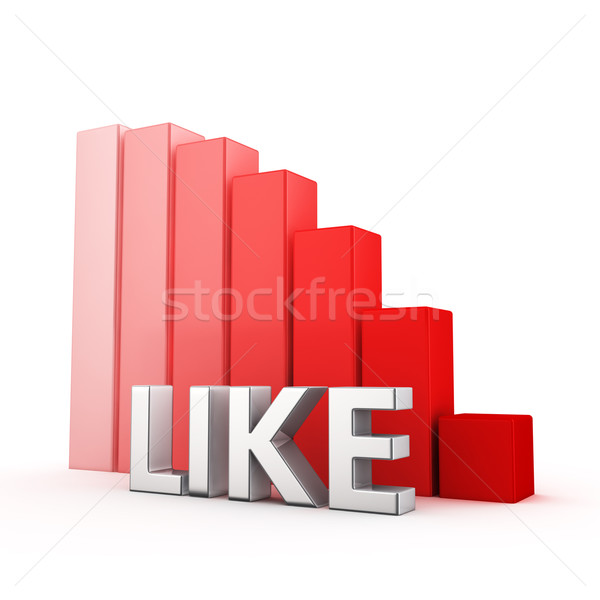 Stock photo: Reduction of Like
