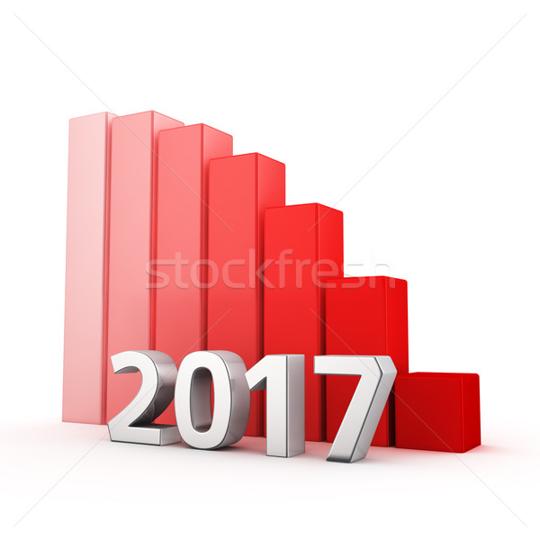 Reduction of 2017 Stock photo © timbrk